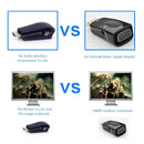 HDMI Male To VGA 15 Pin Female Adapter Audio Video Converter HD 1080P For PC Laptop TV Box Computer Display