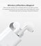 I7S Tws Wireless Bluetooth Stereo Earphone With Charging Box For All Phones