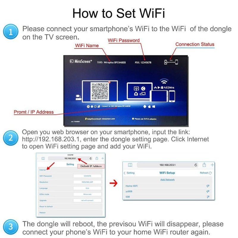 WiFi Display TV Dongle Receiver Chromecast 4K HDMI TV Stick Screen Mirroring DLNA Miracast Android IOS