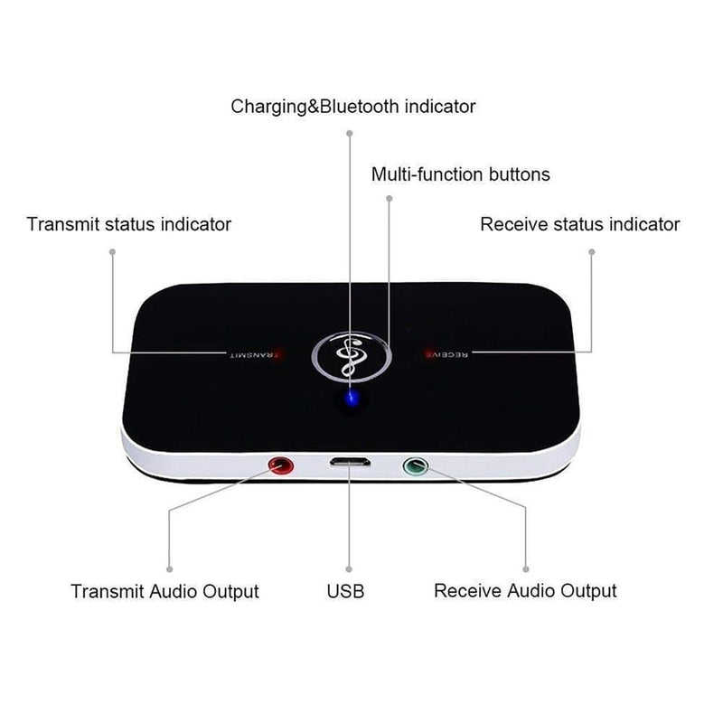 2 In 1 Ports Stereo Bluetooth Transmitter And Receiver For PC TV Audio Devices